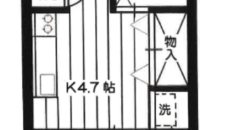 プリペール美鈴 202
