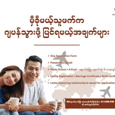 မှီခို Visa လျှောက်တော့မယ်ဆိုရင် မှီခိုမယ့်သူဖက်က ဘာတွေပြင်ဆင်ထားဖို့ လိုအပ်လဲ?